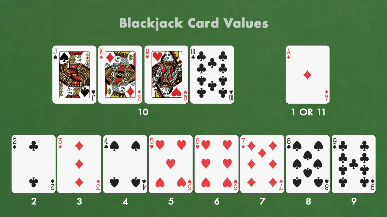 backjack-card
